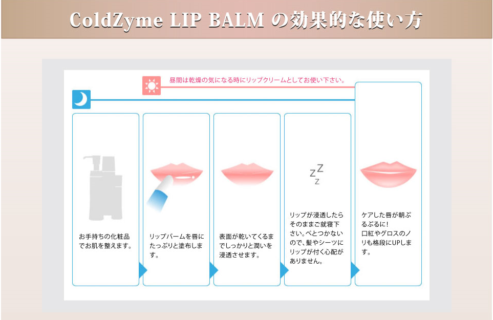 唇が荒れて口紅がのらない そんな人におすすめの口紅の塗り方とは